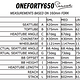 Pyga Oneforty 650 Pascoe - Geometriedaten