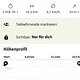 Winterpokal-Aktivität