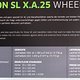 Evolution SL X.A.25 Details