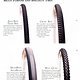 Ritchey Reifen Felgen Laufradkomponenten Katalog &#039;93 (6von8)