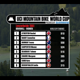 DH Worldcup Lenzerheide - Top 10 Damen