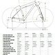 Geometrie des Cannondale F-SI.