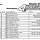 4Cross Cup Winnenden U10