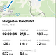 Winterpokal-Aktivität