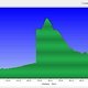 Monte Tamaro Tour