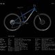 Norco Fluid FS A2