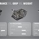 Pedals ClipIn Models Comparison Leatt Components 2025