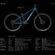 Norco Fluid FS A3