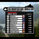 DH World Cup 2015 Lenzerheide - Ergebnis Herren