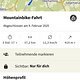 Winterpokal-Aktivität