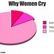 why women cry
