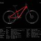 Norco Fluid FS A4