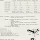 Mountain Goat Cycles Katalog &#039;88 (8+3von3)