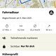 Winterpokal-Aktivität