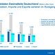 ZIV Marktdatenpraesentation 2025 00012