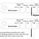 Rotor Wear Indicator BM19-ROTOR-CC (2)