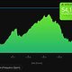 Tour Nr. 148 - Ghost Rider (8 Bilder) - stats