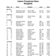 Greenhouse Ranking Pumptrack Race