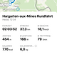 Winterpokal-Aktivität