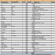 Teileliste 7