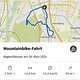 Winterpokal-Aktivität