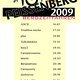 Peienberg 2009 2 1256543435