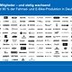 ZIV Marktdatenpraesentation 2025 00002