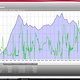 Sigma-Logfile-Nrburgring