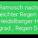 1510wetter ramosch