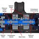 Ein Schnitt des sogenannten Base-Valve zeigt einen Teil der Funktionsweise auf