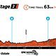 ACE25 Profiles v2 Stage 2