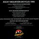 Rocky Mountain Kalender Katalog &#039;94/&#039;95 (28von28)