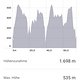 Screenshot 20190514-132338 Strava