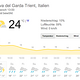 Wetterprognose Riva Festival 2013