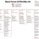 Organisation Black Forst ULTRA Bike UG