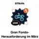 Gran-Fondo im März &amp; Heimbach Trails &amp; Besuch im DIMB BikePark