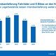 ZIV Marktdatenpraesentation 2025 00013