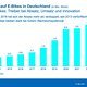 ZIV Marktdatenpraesentation 2025 00018