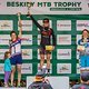 Bike Life Radlblog Beskidy Trophy (73)
