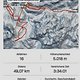 Skiabfahrt 19.03.2023 🇮🇹 Dolomiten ~ u. a. Wolkenstein 🚡
(Strava Daten von Frank, da Komoot ausgestiegen war)