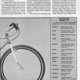 Mountain-City-Magazine-Ritchey-P23-1990-01-3