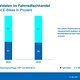 ZIV Marktdatenpraesentation 2025 00036