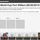 IBC World Cup Tippspiel 2013
