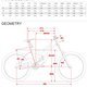 Devinci Wilson Carbon 650b 2016 Geometrie