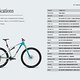 2025 YETI CYCLES ASR ANNI MEDIA-KIT 3.18