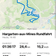 Winterpokal-Aktivität