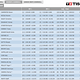 fort william 2014 quali damen