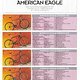 American Eagle Stratos 1994 Katalog