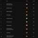 Screenshot 2025-05-14 at 10-28-02 World Cup Standing List — HERO UCI Marathon World Cup