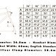 Yeti Pro FRO Geometrie Tabelle &#039;96
